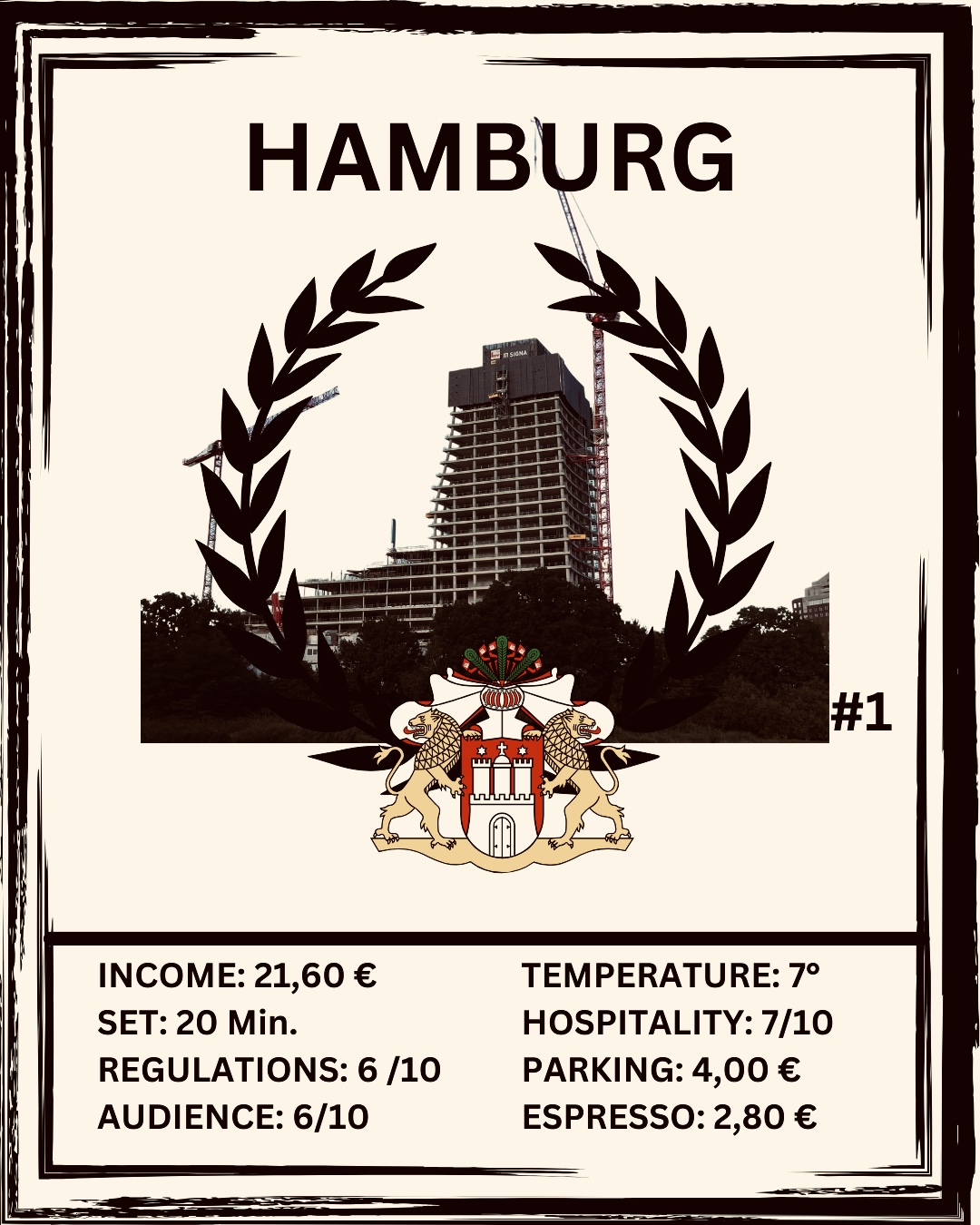 Du betrachtest gerade Day #1 – Hamburg – Beginning vs. End