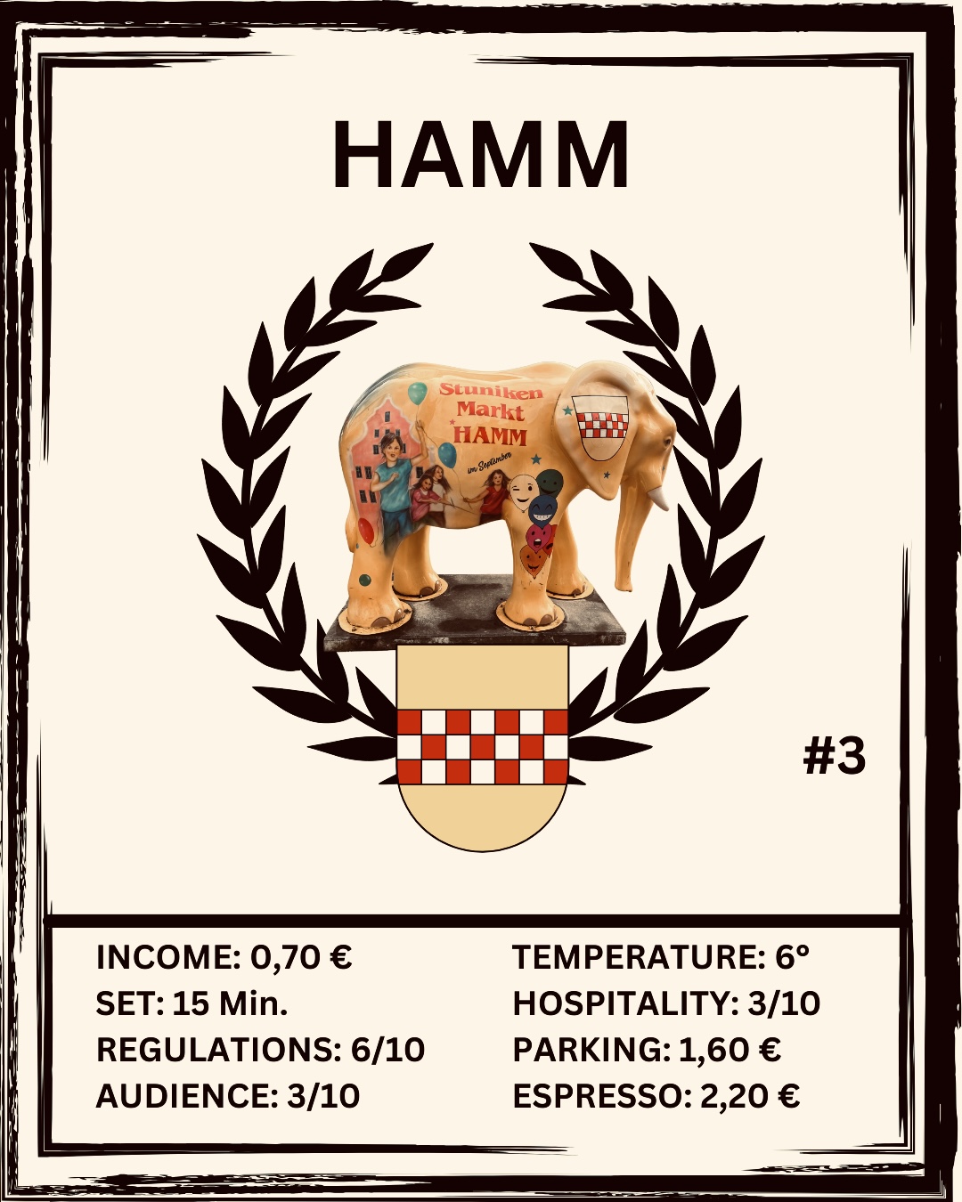 Du betrachtest gerade Day #3 – Hamm – Begging Forbidden!