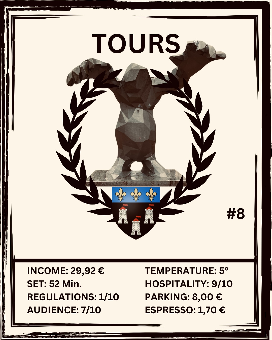 Du betrachtest gerade Day #8 – Tours: Will the Monster Get Me?