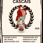 Day 16 – Cascais – Boca do Inferno / Hell’s Mouth