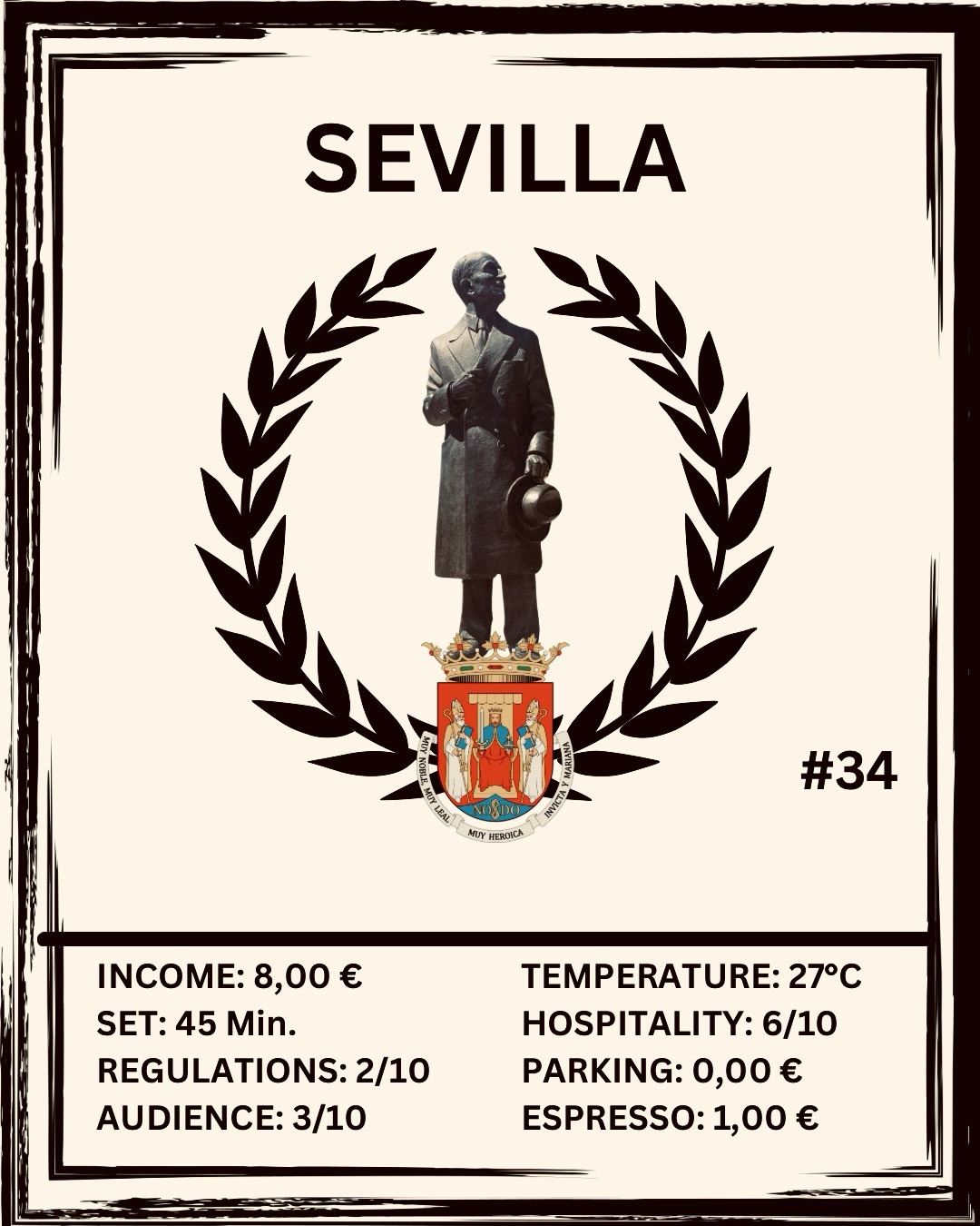Du betrachtest gerade Day 34: Seville – One of Those Days