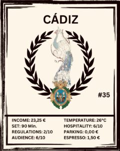 Mehr über den Artikel erfahren Day 35: Cádiz – It would be way too easy if everything always went smoothly.