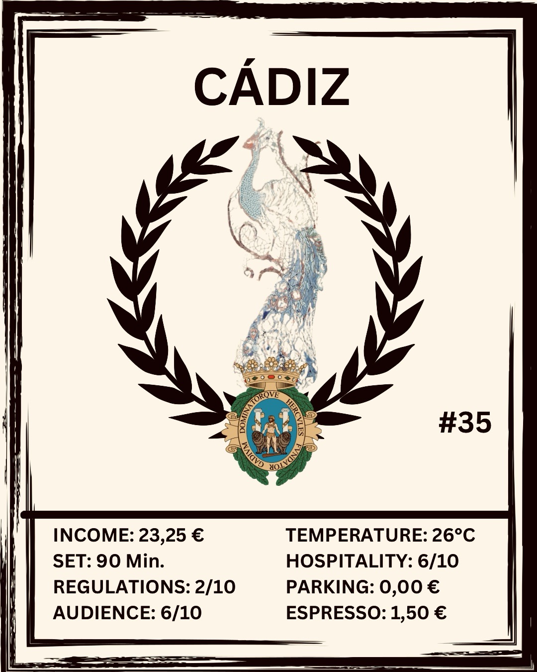 Du betrachtest gerade Day 35: Cádiz – It would be way too easy if everything always went smoothly.