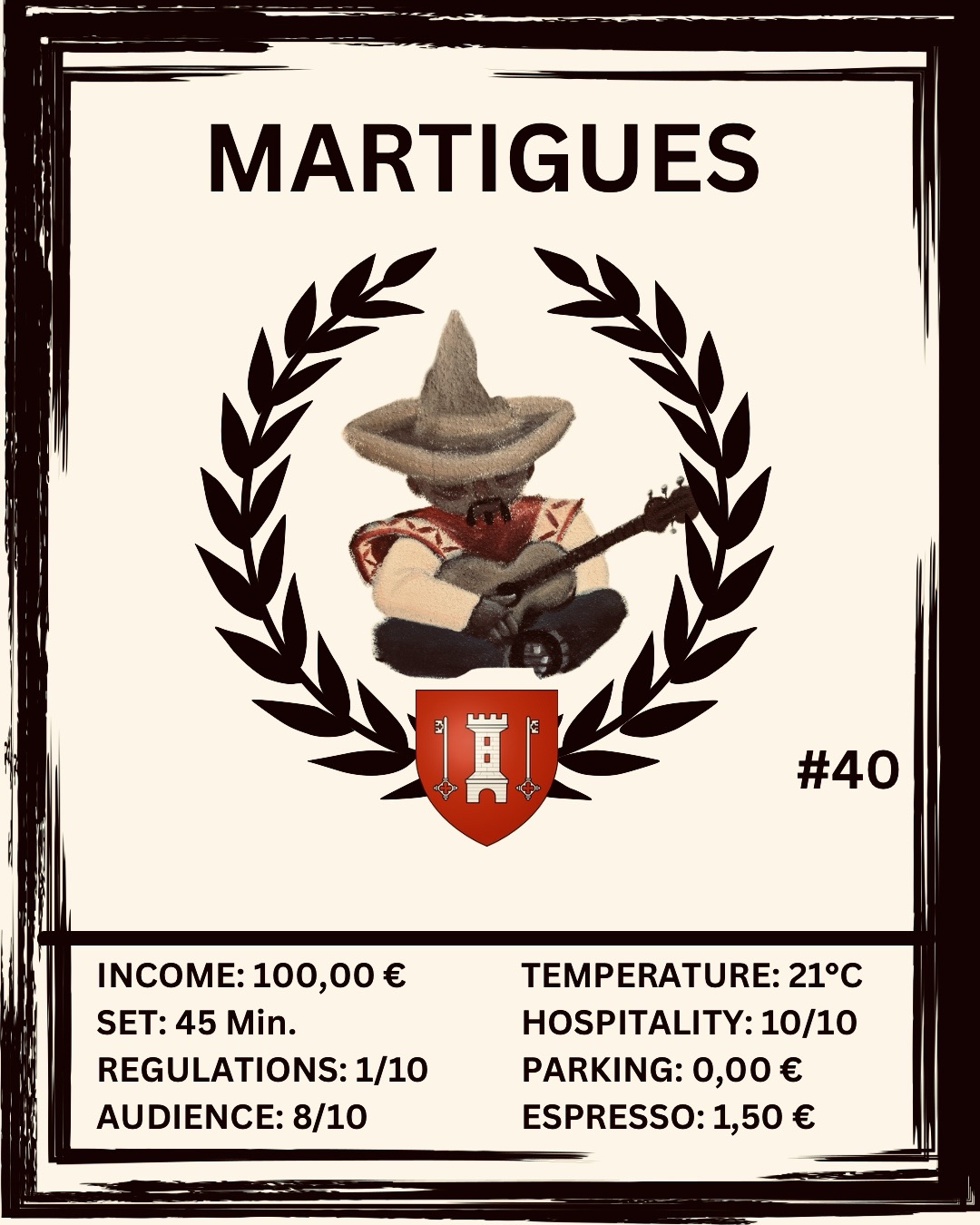 Du betrachtest gerade Day 40: Martigues – Good people still exist.