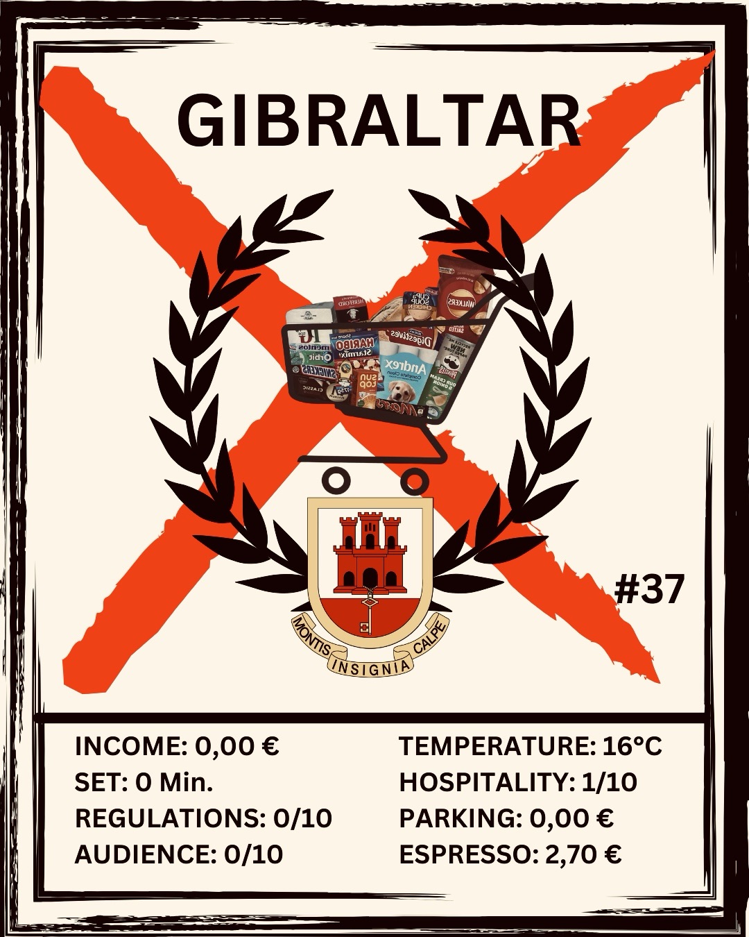Du betrachtest gerade Day 37: Gibraltar – A peninsula of consumption