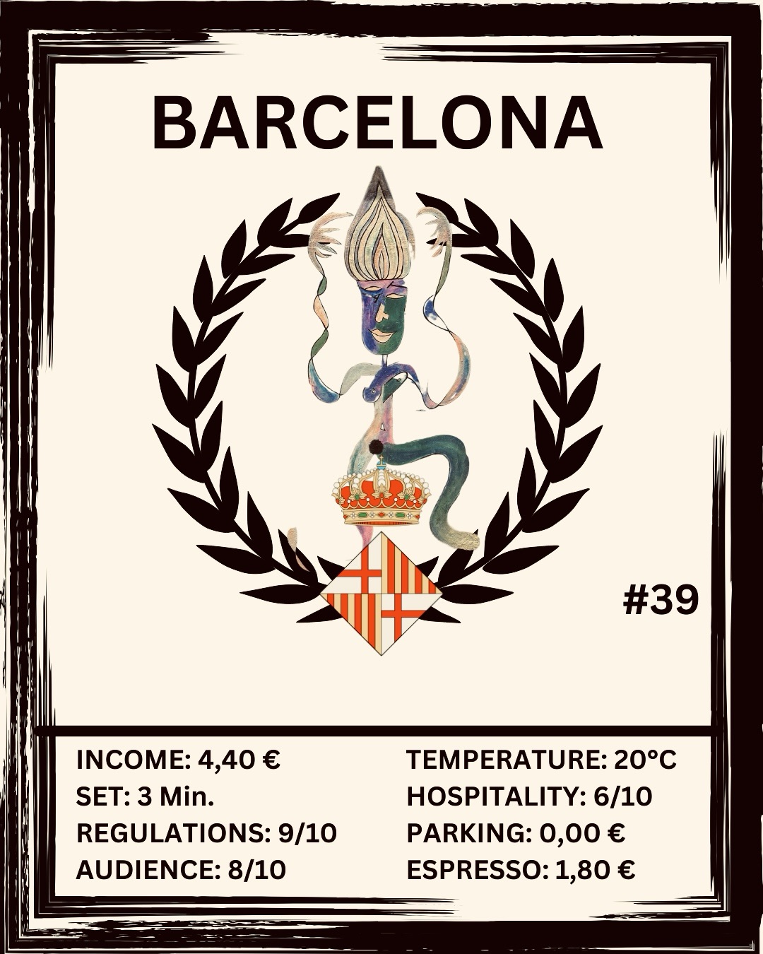 Du betrachtest gerade Day 39: Barcelona – Until my wheels fall off
